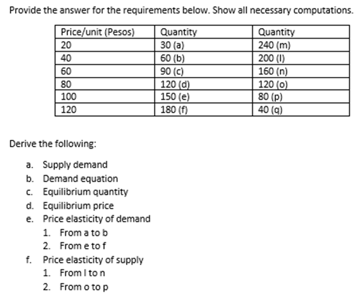 Provide the answer for the requirements below. Show all necessary computations. Provide