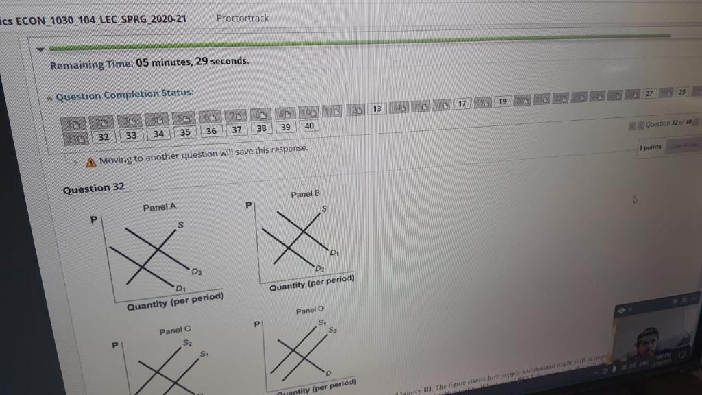 P Panel D S1 51 X D D Quantity (per period) Quantity