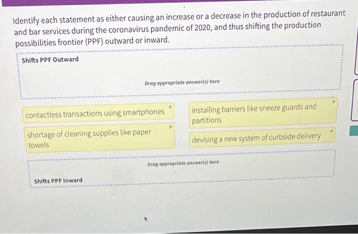 Identify each statement as either causing an increase or a decrease