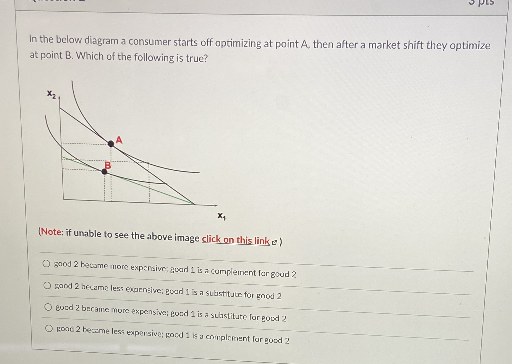 LS In the below diagram a consumer starts off optimizing at