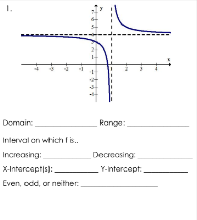 .2 Domain: Interval on which f is.. Increasing: X-Intercept(s): Even, odd, or