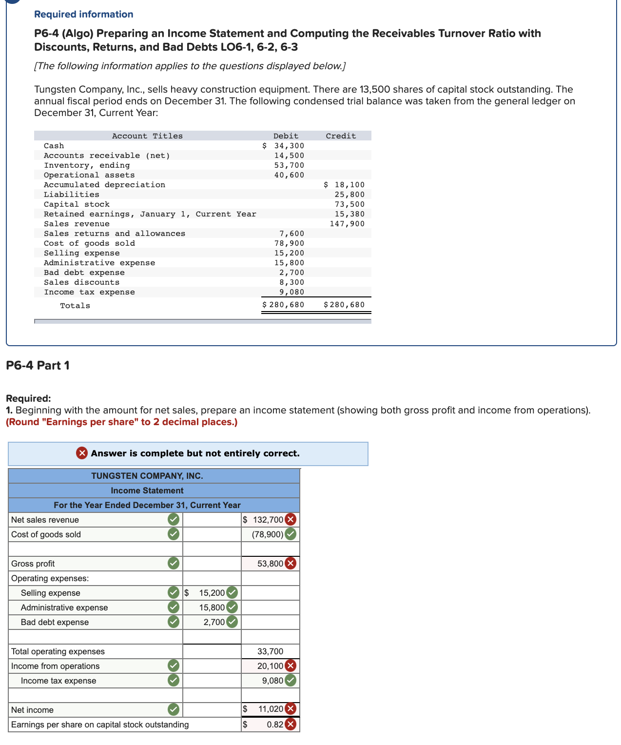 please help me correct them, thank you. Required information P6-4 (Algo) Preparing