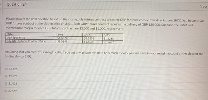 based on the closing July futures contract prices for GBP for three