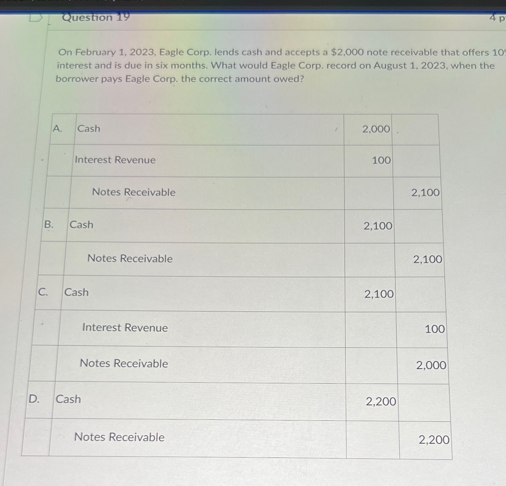  Question 19 On February 1,2023, Eagle Corp. lends cash and accepts