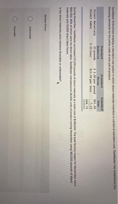  Task Master Enterprises employs a standard cost system in which direct