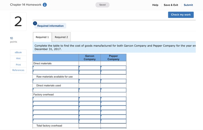 below.) points The following data is provided for Garcon Company and Pepper