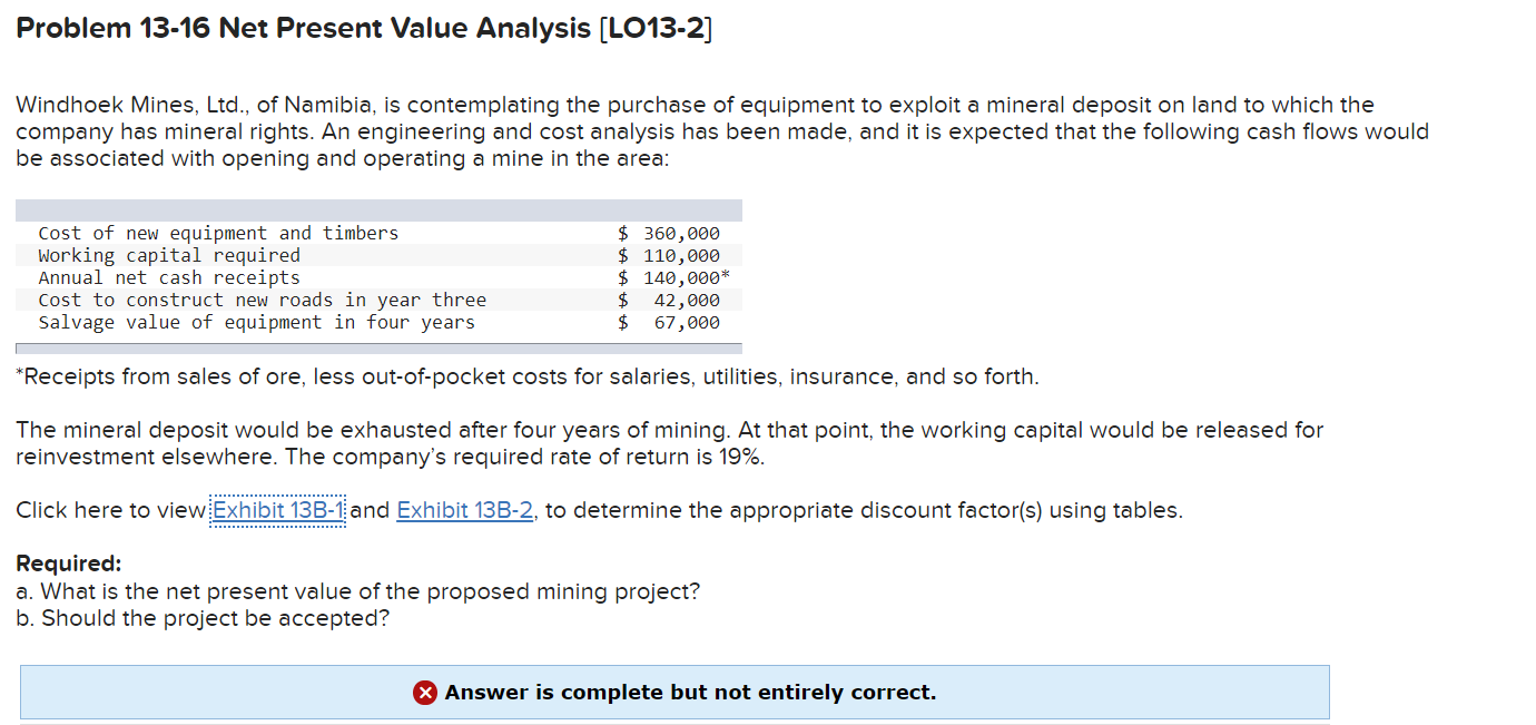  Problem 13-16 Net Present Value Analysis (LO13-2] Windhoek Mines, Ltd., of