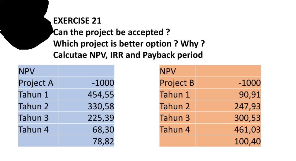  Please Help Me Help Me To Question. EXERCISE 21 Can the