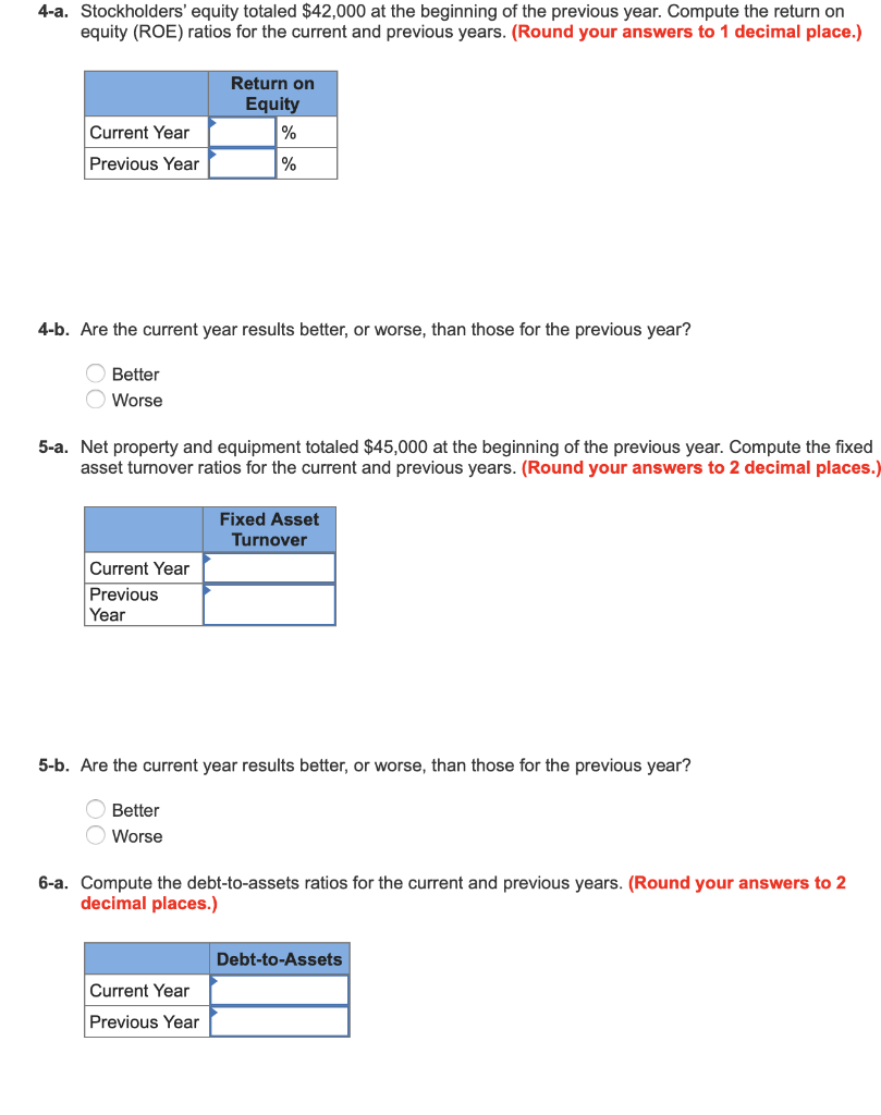 of goods sold $280,000 150,000 $245,000 140,000 Gross profit Operating expenses Interest