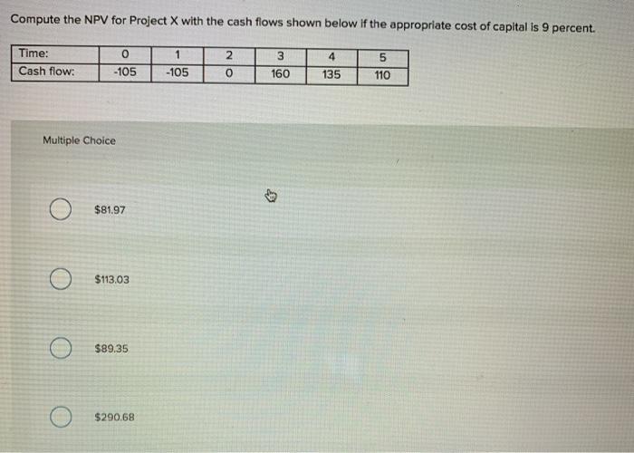  Compute the NPV for Project X with the cash flows shown