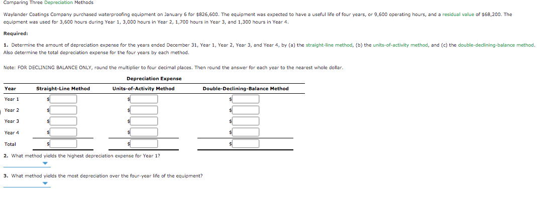  Comparing Three Depreciation Methods have a useful life of four years,