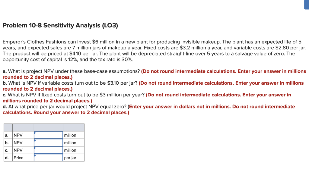 Problem 10-8 Sensitivity Analysis (L03) Emperor's Clothes Fashions can invest $6