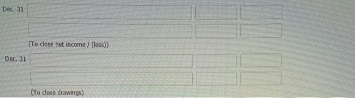 balance. COOKIE CREATIONS Adjusted Trial Balance December 31, 2019 Credit Debit $900