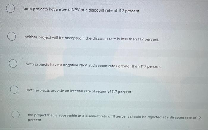 and has determined that the crossover rate for these projects is 117