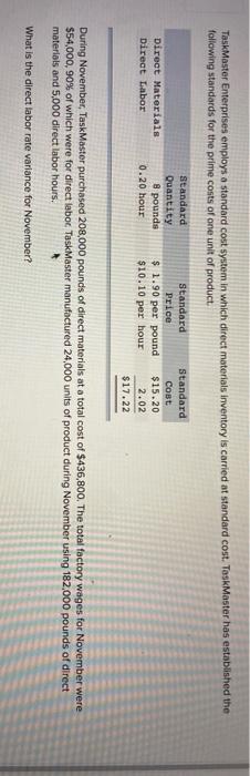  Task Master Enterprises employs a standard cost system in which direct