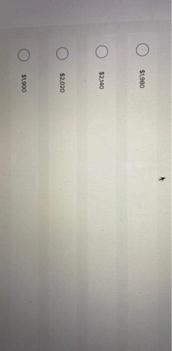 materials inventory is carried at standard cost. ToskMaster has established the following