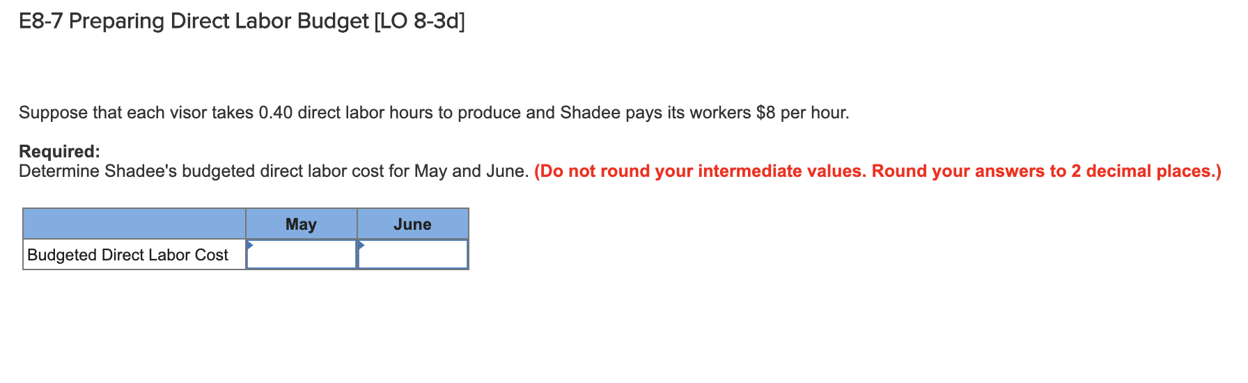 May and 320 in June. Each visor sells for $19. Shadee's beginning