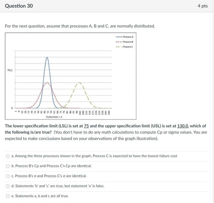  Question 30 4 pts For the next question, assume that processes