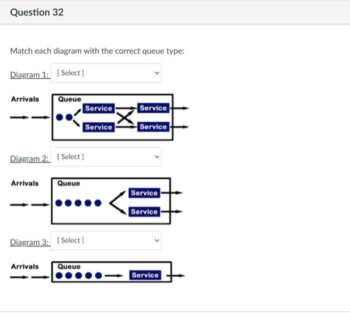 PIX) 101 116 121 1.26 131 136 TE 900 Outcomes The lower