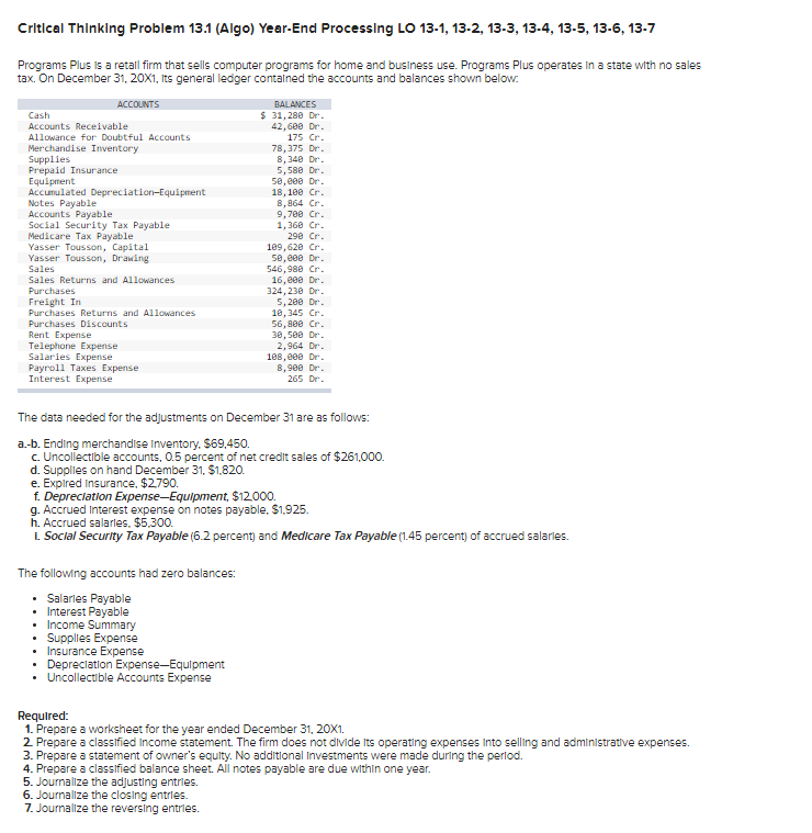 20X1. 2. Prepare a classified Income statement. The firm does not divide