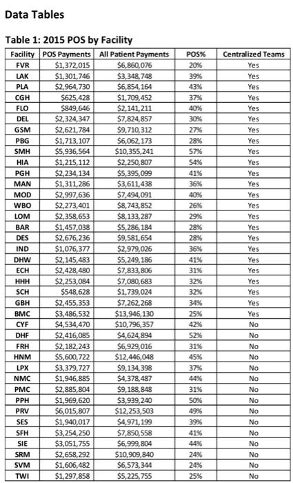 Jun-14 Jul-14 Aug-14 Sep-14 Oct-14 Nov-14 Dec-14 Jan-15 Feb-15 Mar-15 Apr-15 May-15