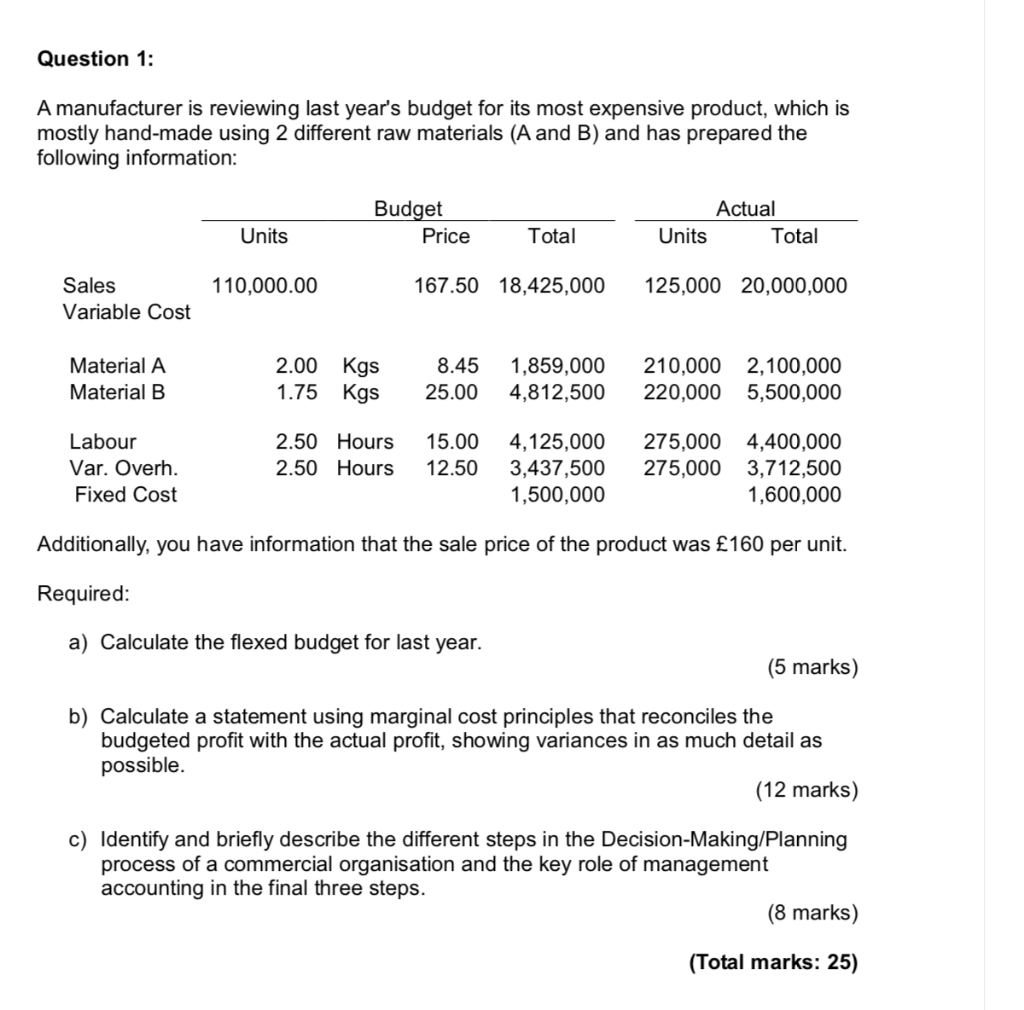 Can someone solve all the points for me? Question 1: A manufacturer