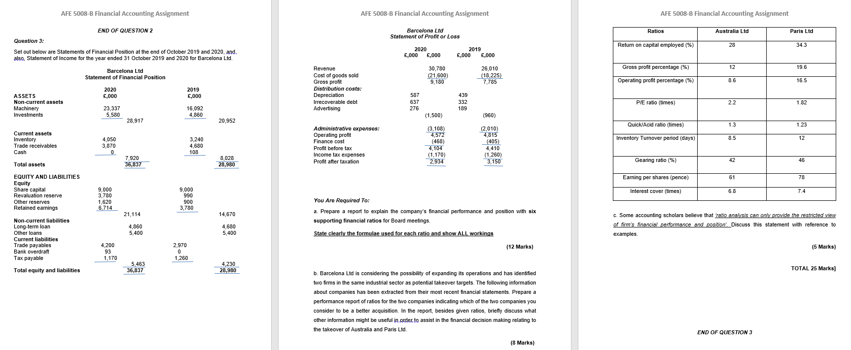 AFE 5008-B Financial Accounting Assignment AFE 5008-B Financial Accounting Assignment AFE