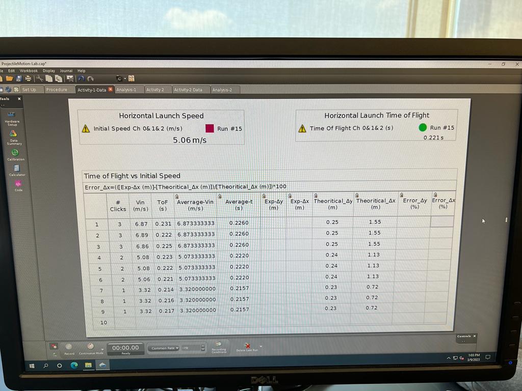 the readings with the equipment as you can see in Image 3