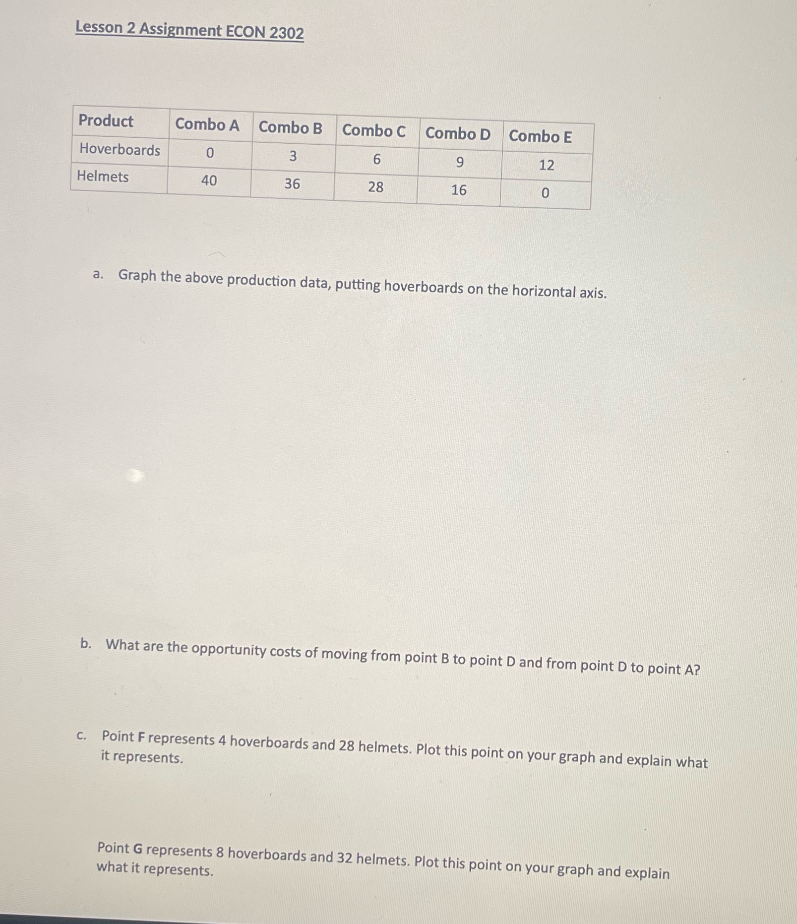  Lesson 2 Assignment ECON 2302 Product Combo A Combo B Combo
