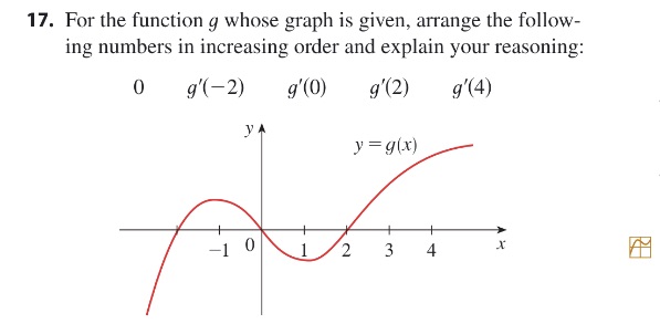 Graph 17. For the function g whose graph is given, arrange the