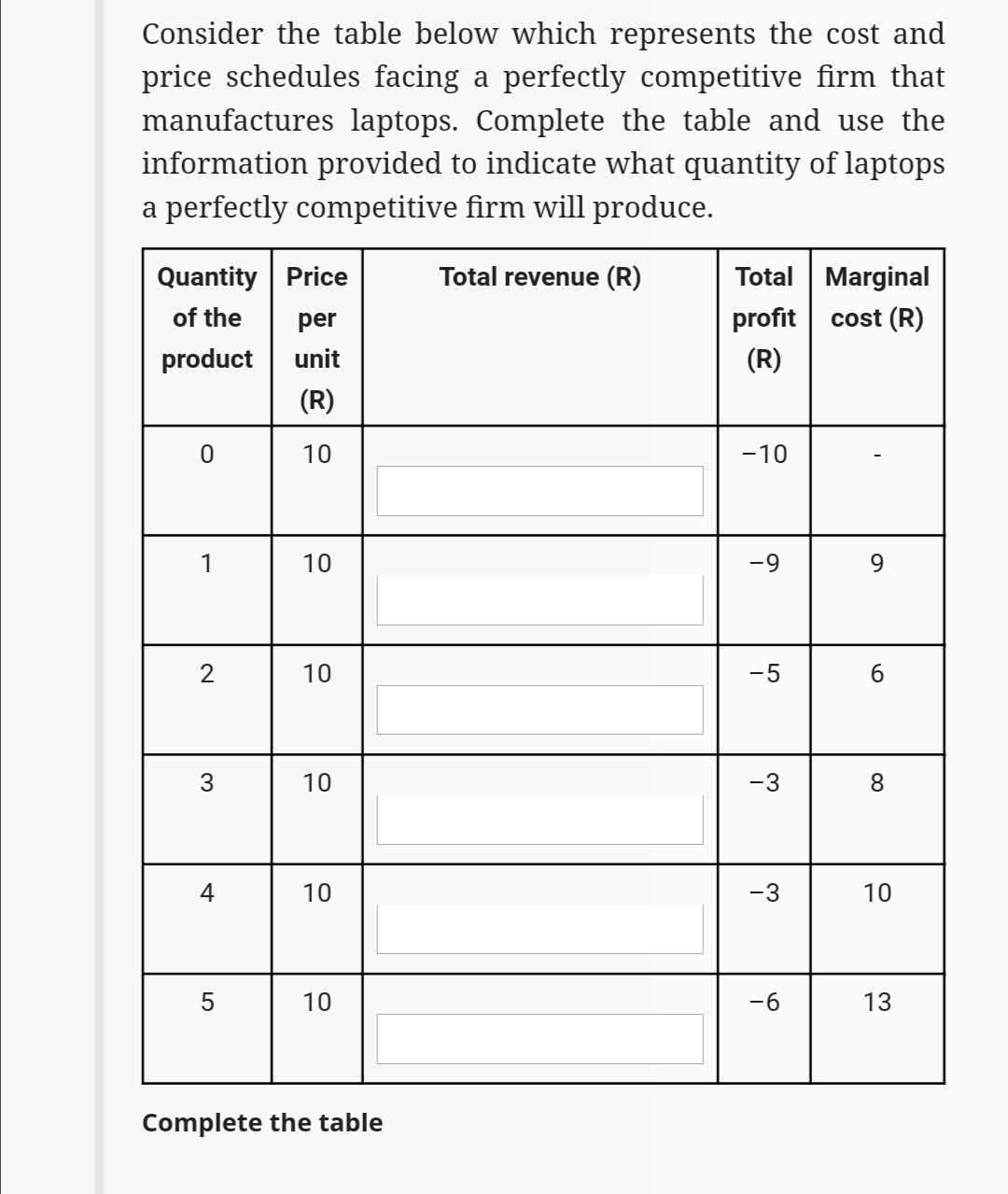  Consider the table below which represents the cost and price schedules