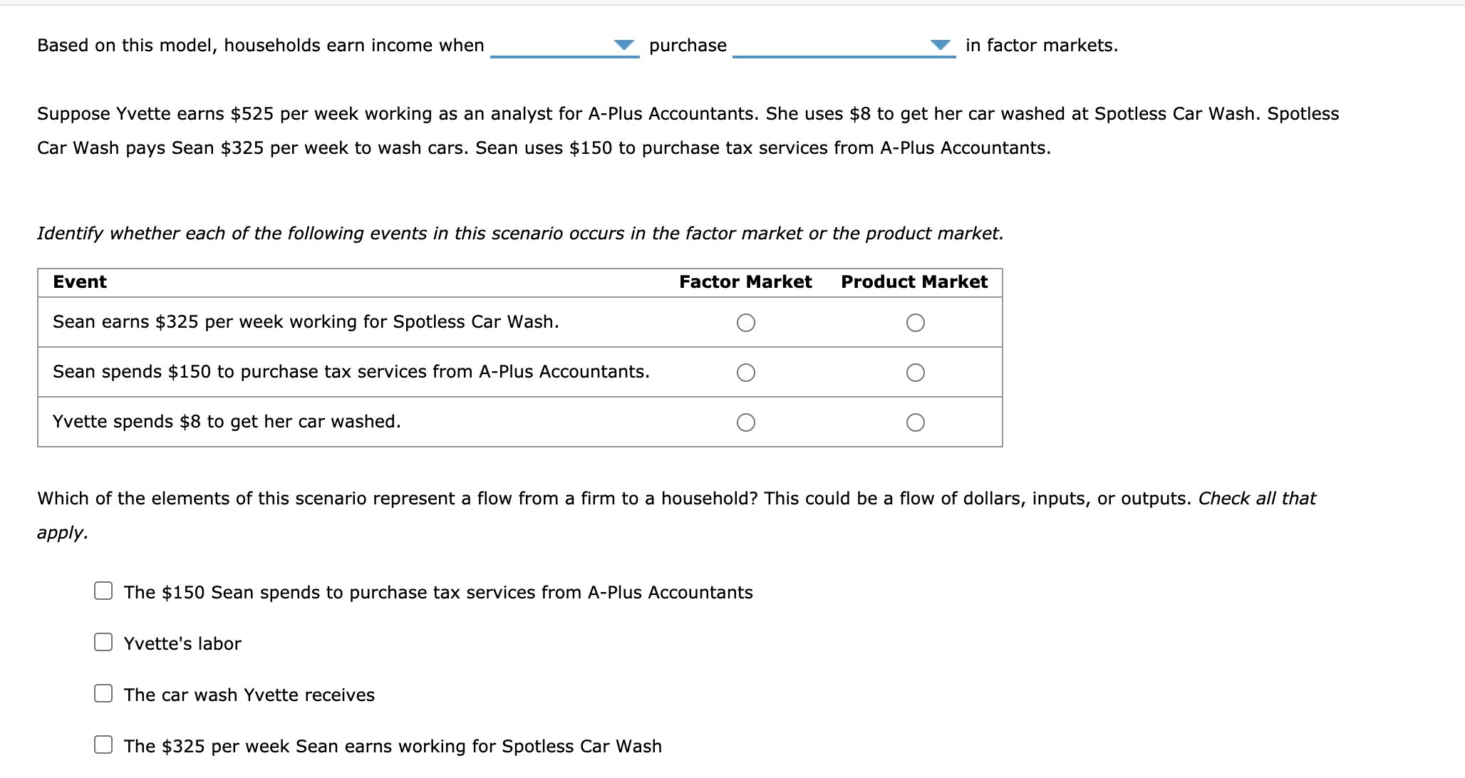 of a simple economy. The outer set of arrows (shown in green)