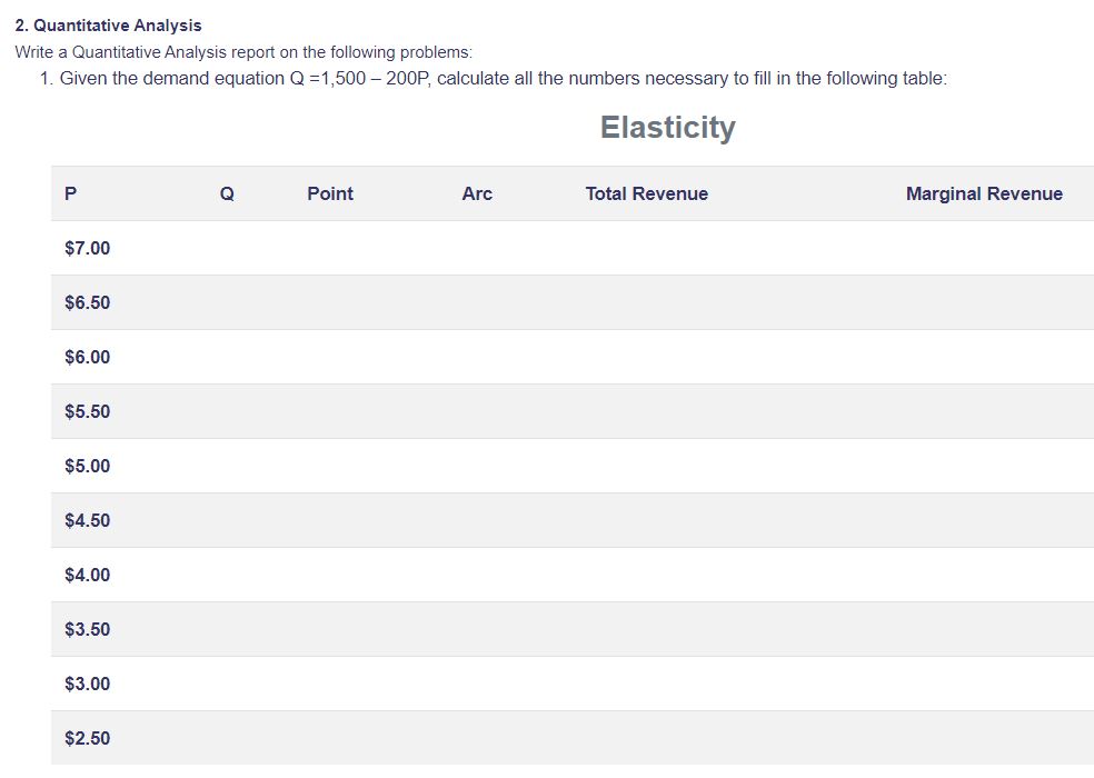 Explain the difference between shortages and scarcity. In answering this question, you
