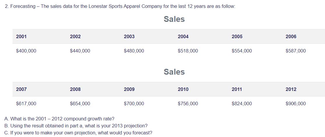 should consider the difference between the short run and the long run