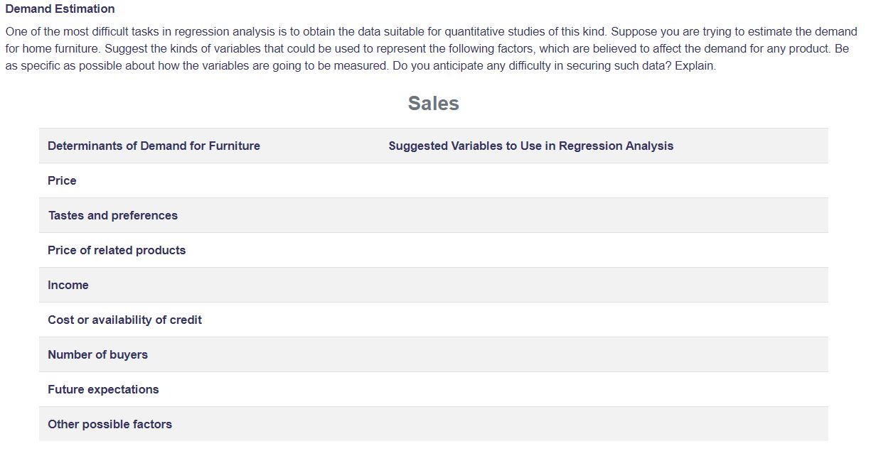 in economic analysis.Explain the difference between point elasticity and arc elasticity. What