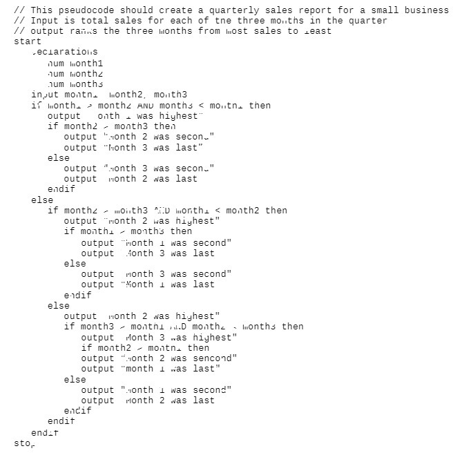 // This pseudocode should create a quarterly sales report for a
