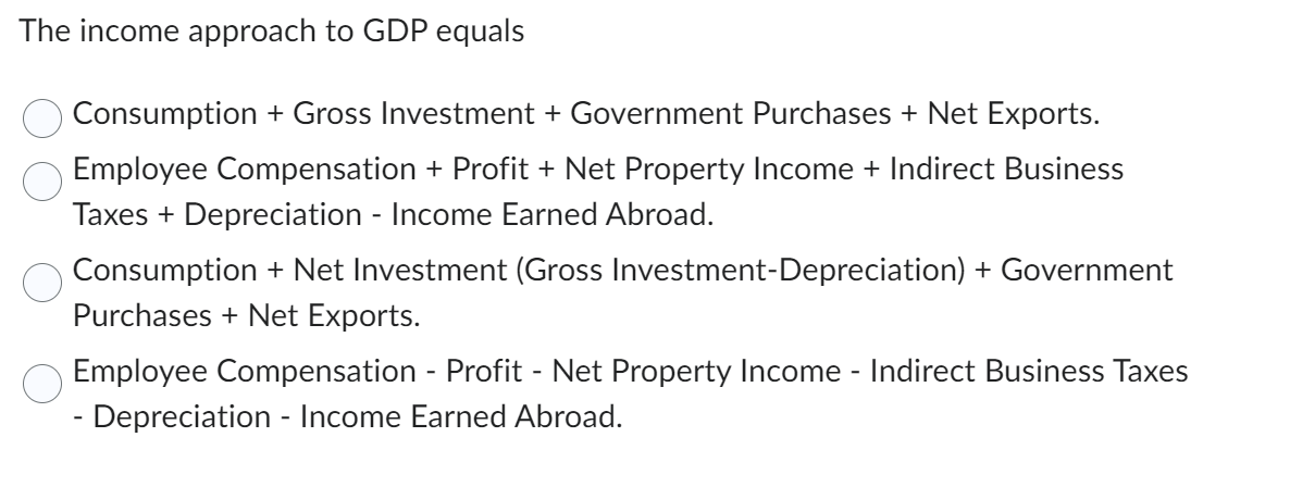 is in business investment) in the year it was produced, and the