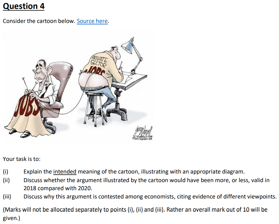 Question 4 Consider the cartoon below. Source here. Your task is