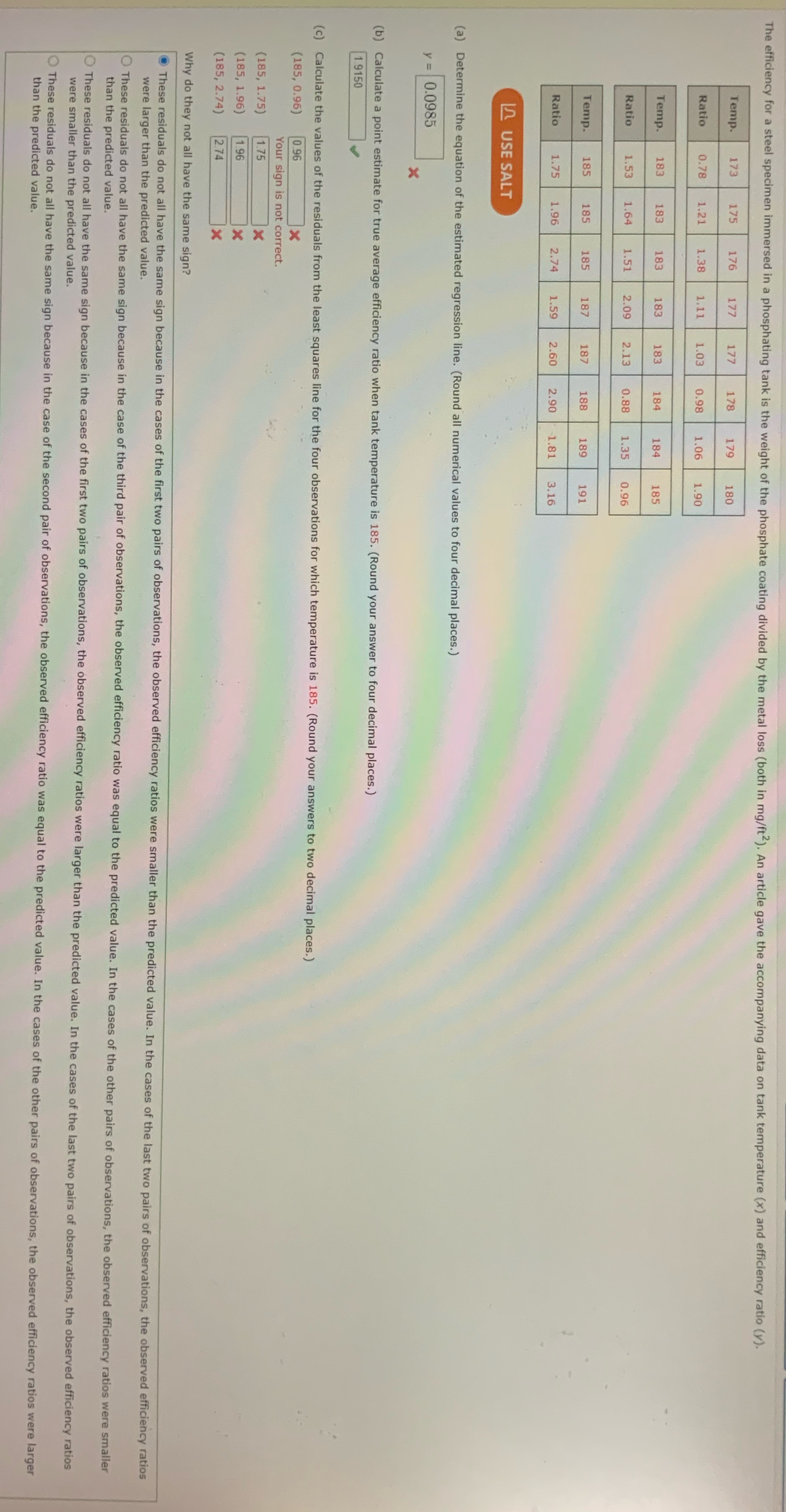 Box the final answer thank you The efficiency for a steel specimen