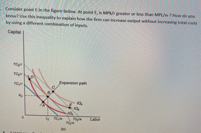  Consider point E in the figure below. At point E, is