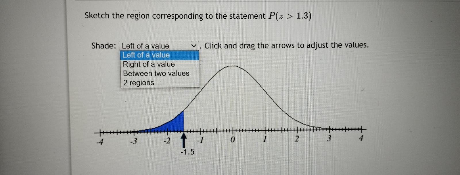Sketch the region corresponding to the statement P(z > 1.3) Shade: