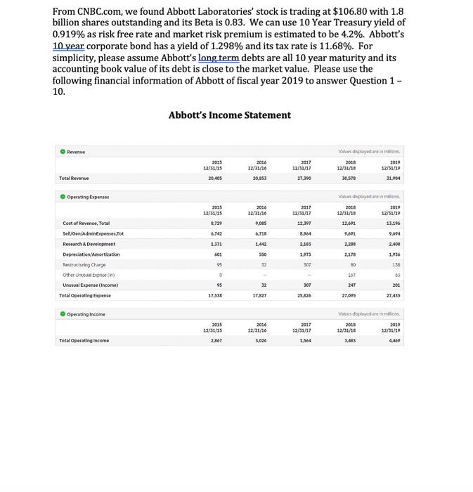 What is Abbott's FCFF of the last fiscal year? For the toolbar,
