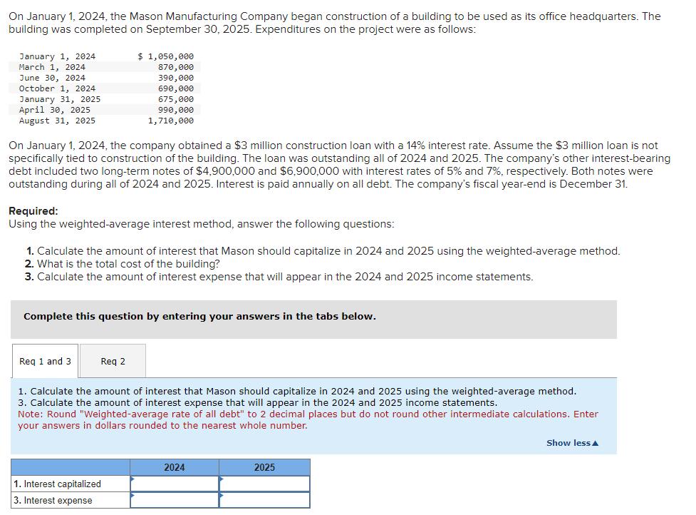  On January 1,2024, the Mason Manufacturing Company began construction of a