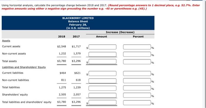 are shown below. BLACKBERRY LIMITED Consolidated Balance Sheet February 28, 2018 and