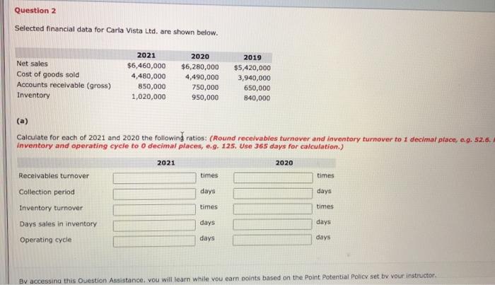  Question 2 Selected financial data for Carla Vista Ltd. are shown