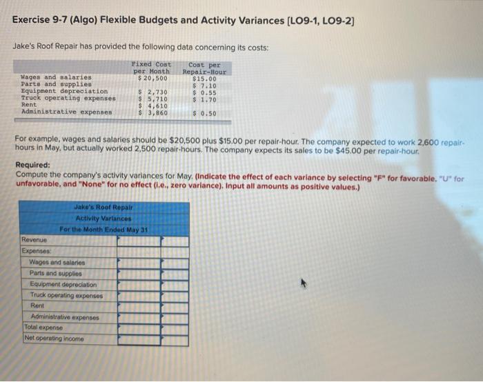  Exercise 9-7 (Algo) Flexible Budgets and Activity Variances [LO9-1, LO9-2] Jake's