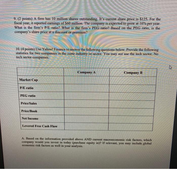  9. (2 points) A firm has 10 million shares outstanding. It's