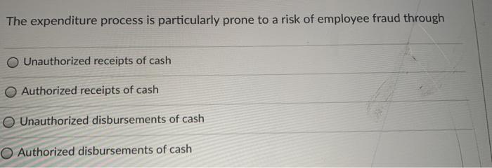  The expenditure process is particularly prone to a risk of employee