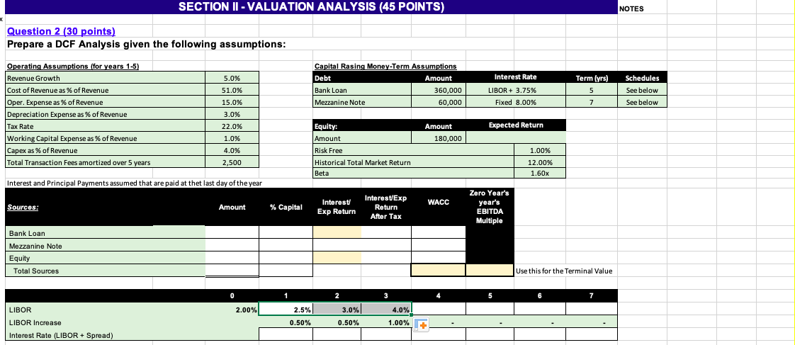  SECTION II - VALUATION ANALYSIS (45 POINTS) NOTES Question 2 (30