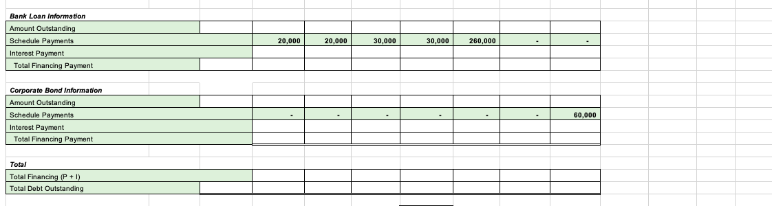 points) Prepare a DCF Analysis given the following assumptions: Capital Rasing Money-Term